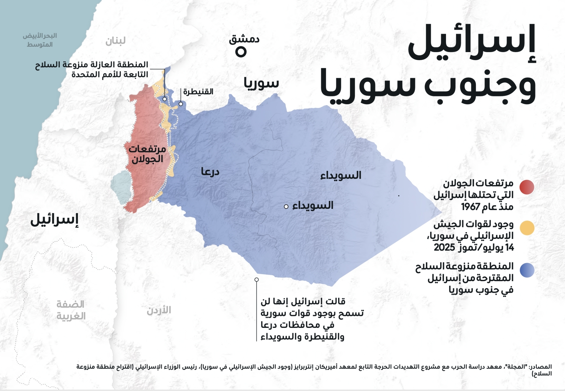 المجلة