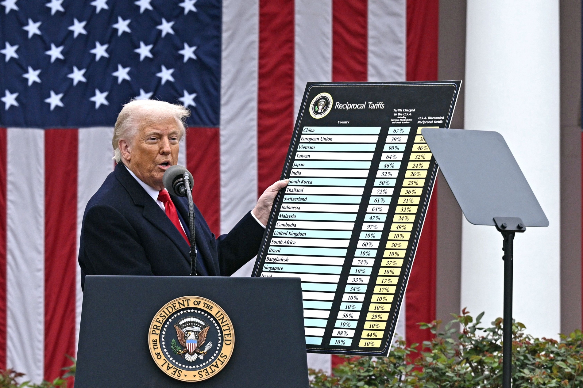 Brendan SMIALOWSKI / AFP