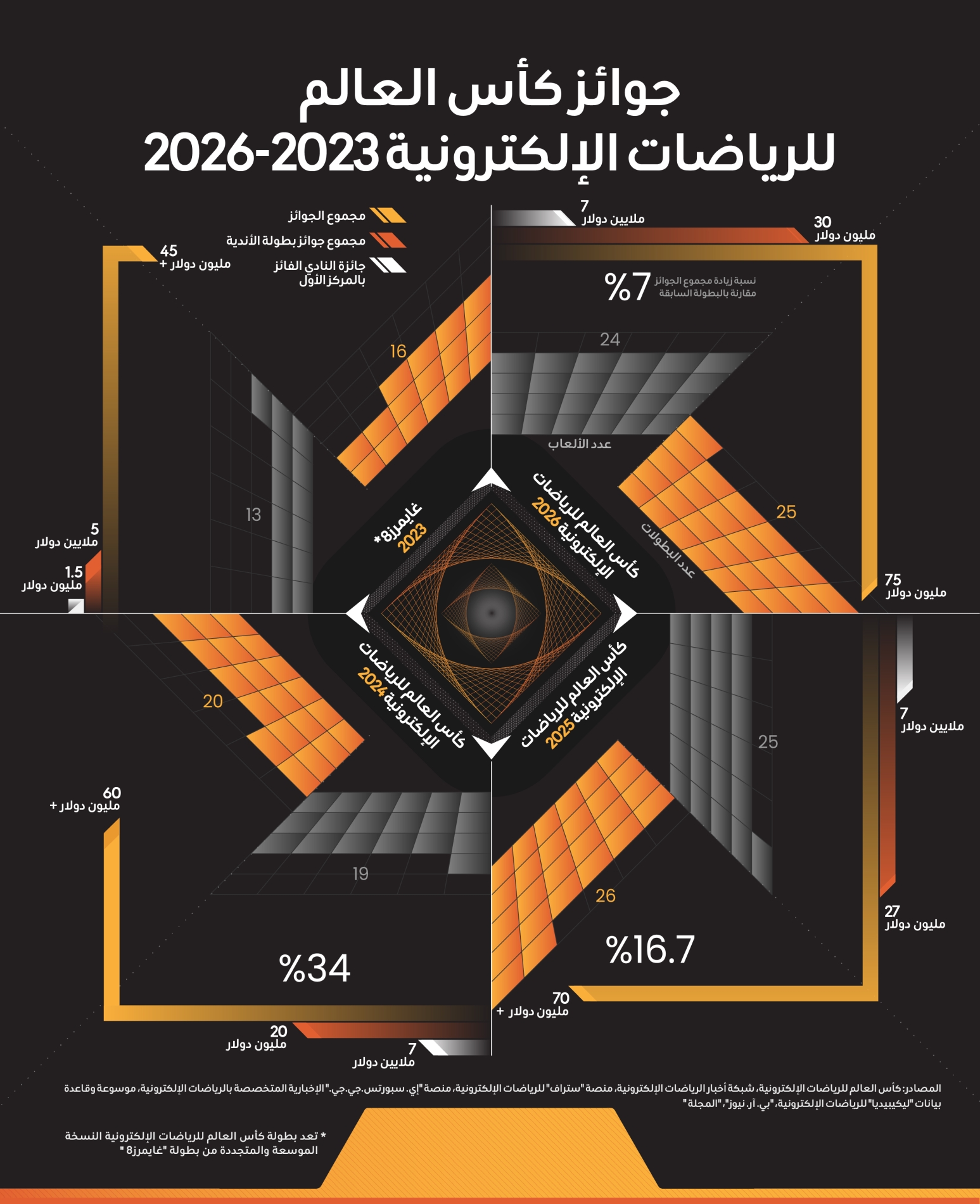 المجلة