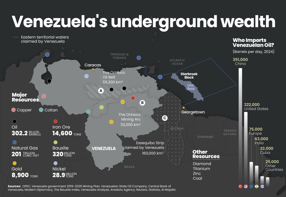 A look at Venezuela's vast resource wealth