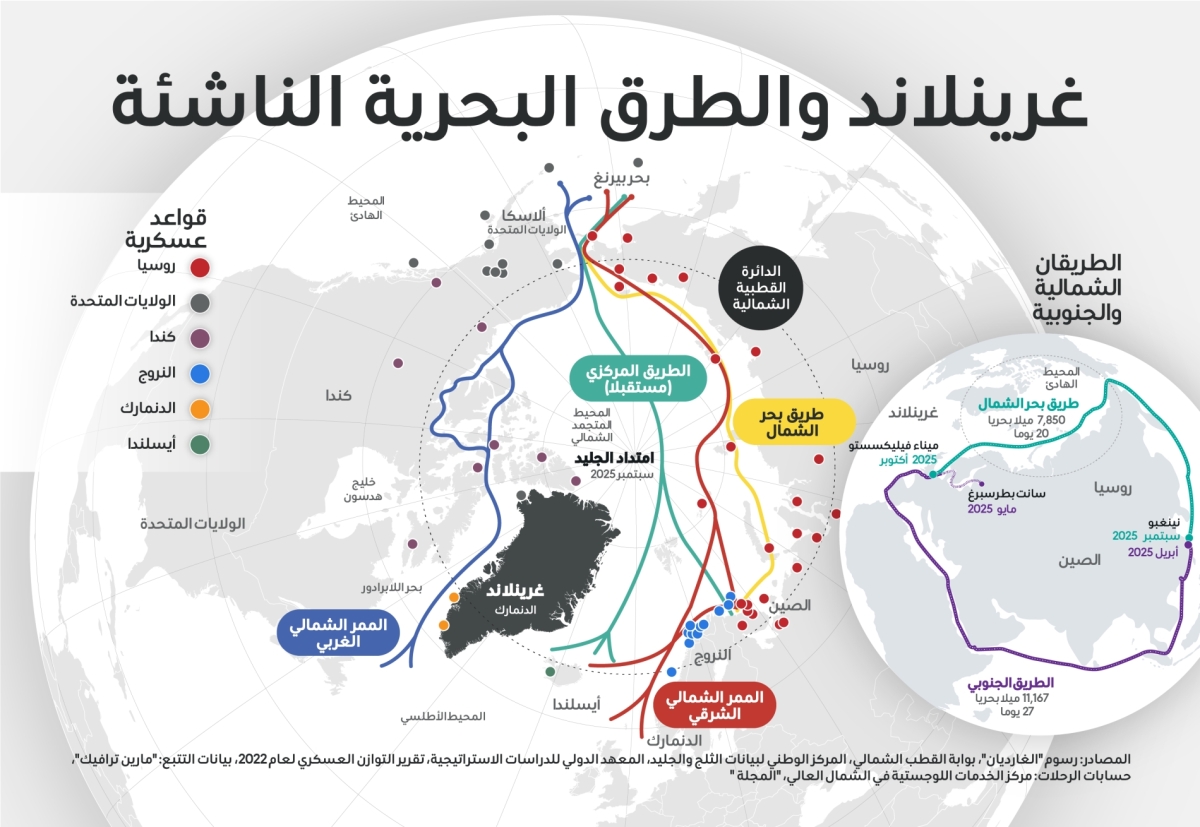 ديانا استيفانيا روبيو