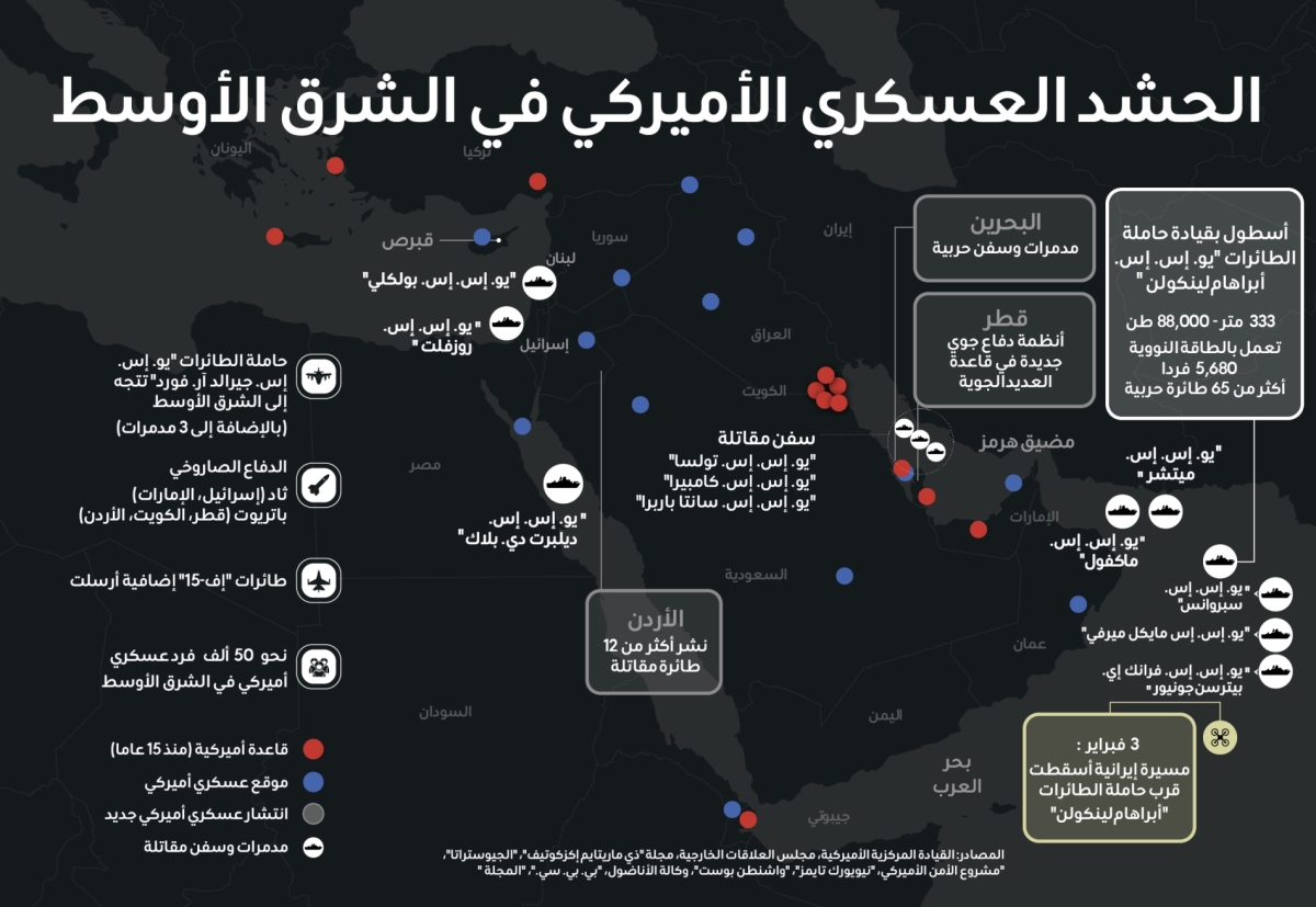 ديانا إستيفانيا روبيو