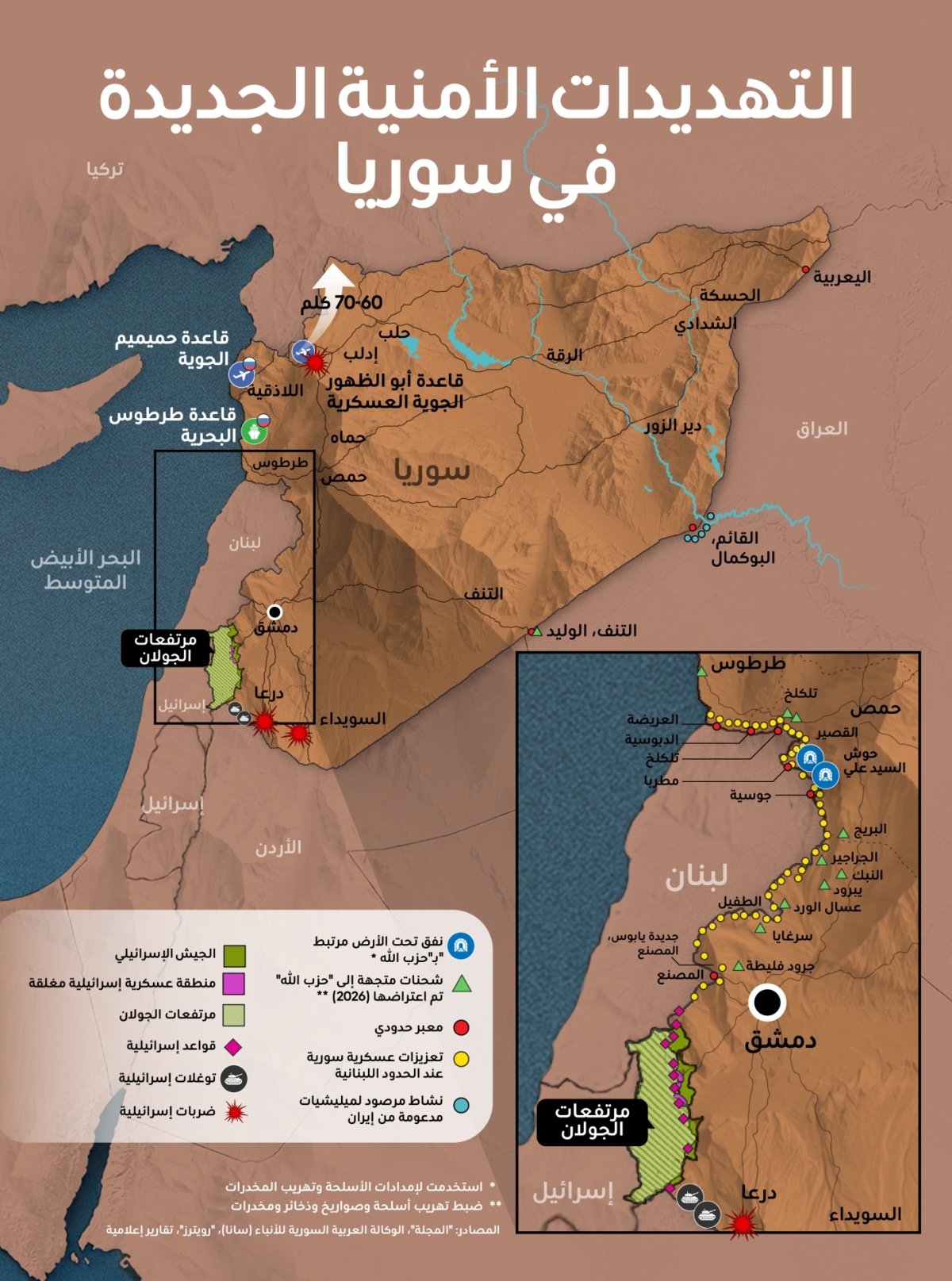 ديانا إستيفانيا روبيو