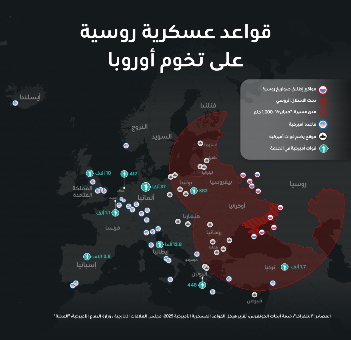 ديانا إستيفانيا روبيو