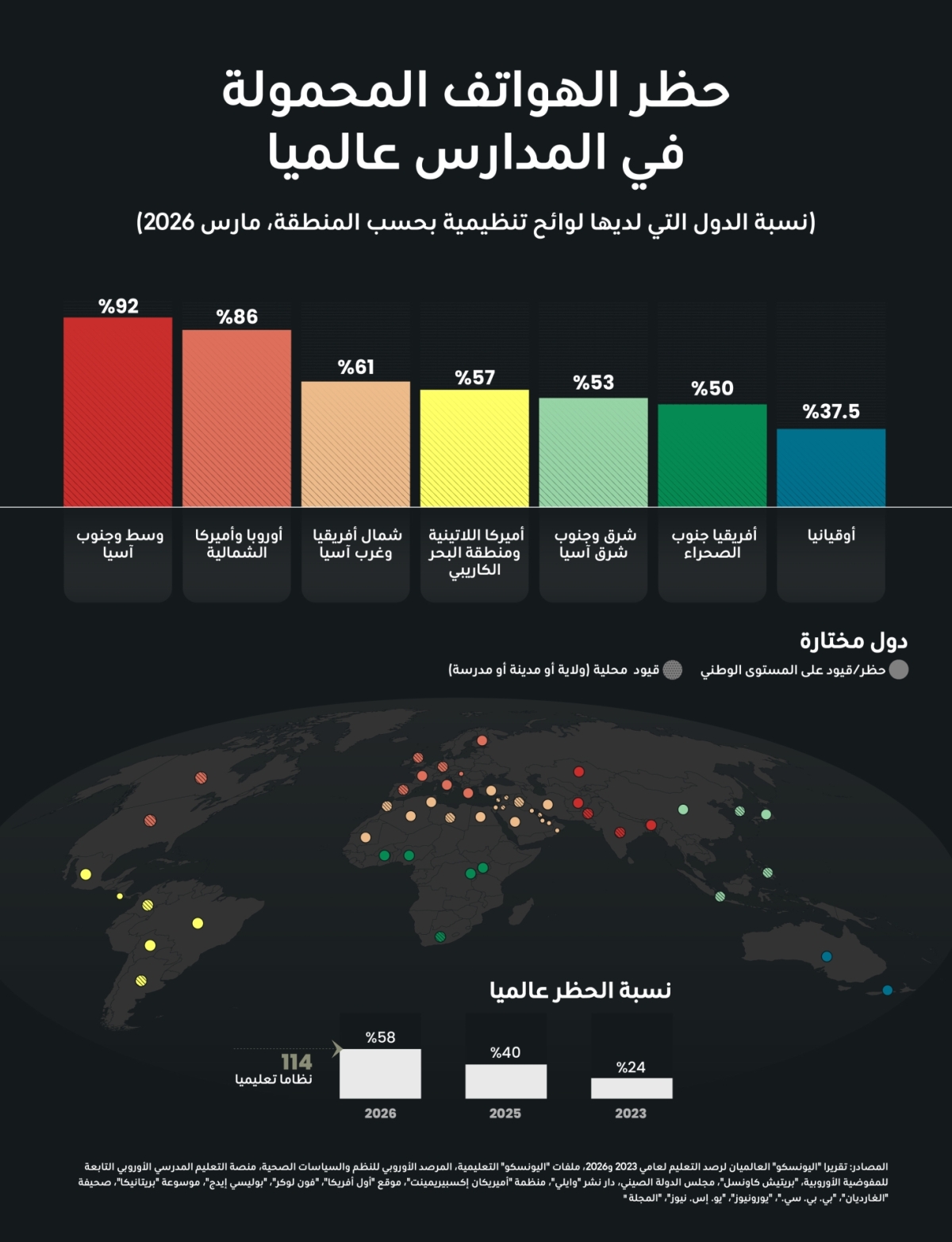 ديانا إستيفانيا روبيو