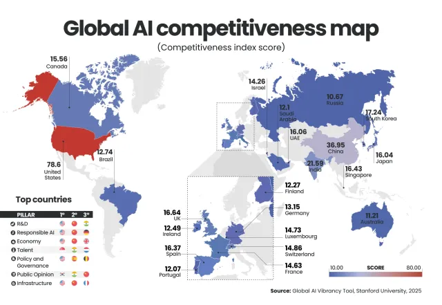 The global AI race heats up
