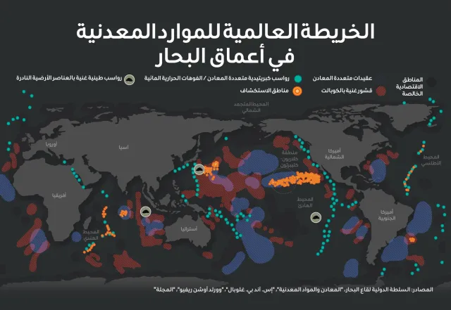 قاع البحار... جبهة جديدة في سباق المعادن الحيوية