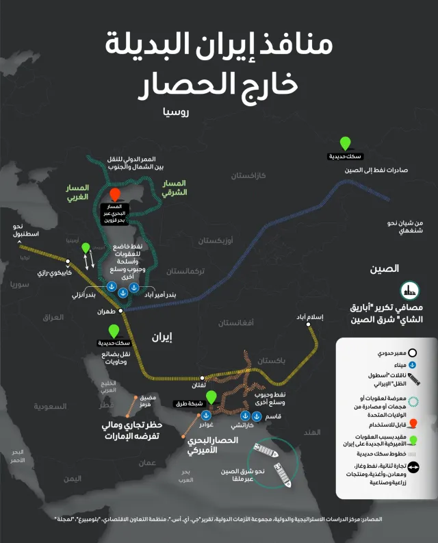 من هرمز إلى قزوين... هل تنجح إيران في كسر عزلتها التجارية؟