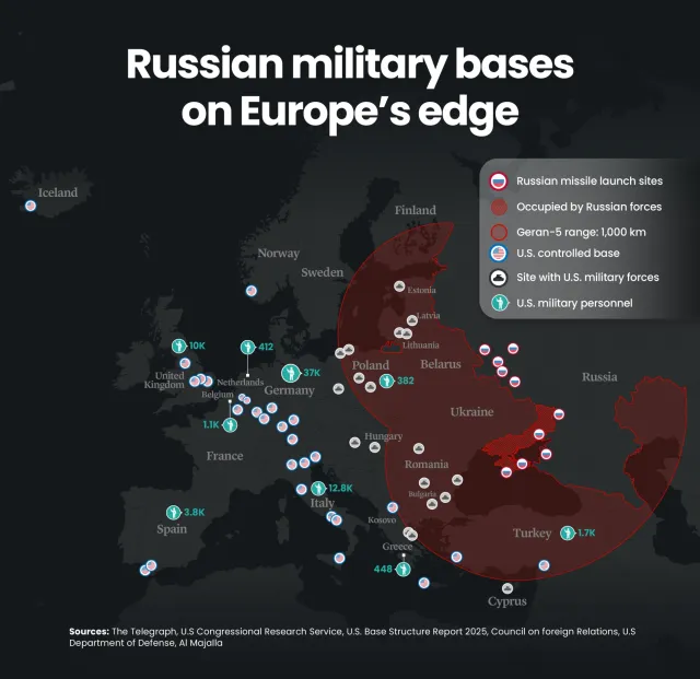 Is NATO falling into Russia's crosshairs?