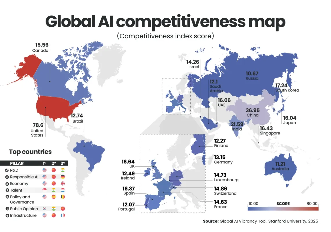 The global AI race heats up