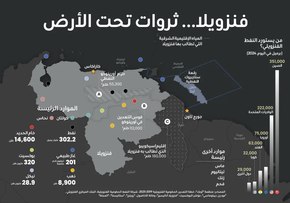 ديانا استيفانيا روبيو