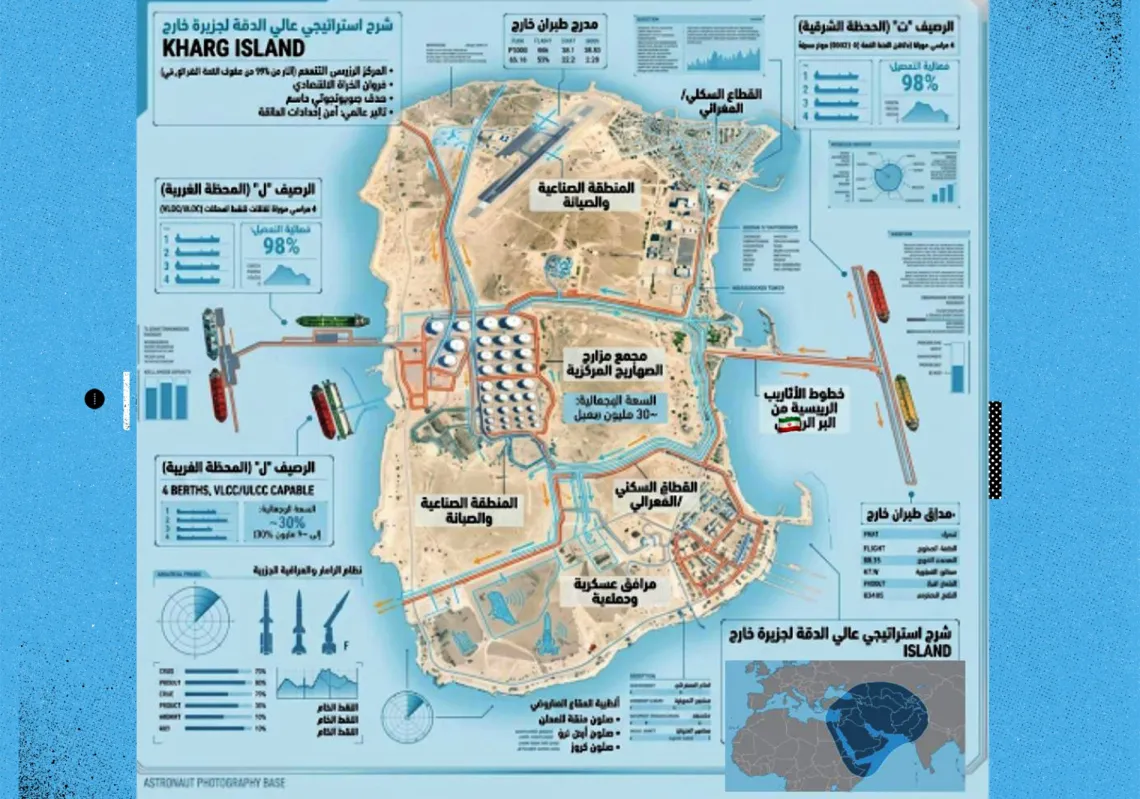 لماذا يريد ترمب احتلال جزيرة خرج؟ إجبار طهران على فتح هرمز