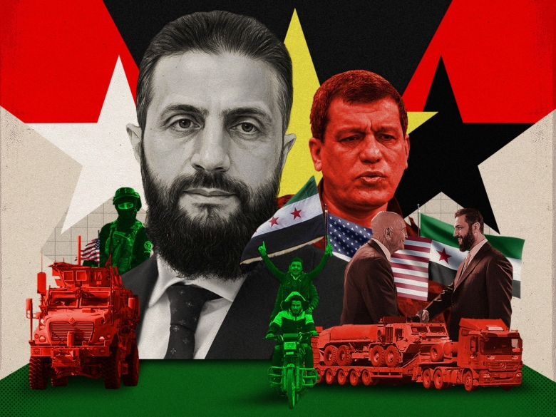 Alternative security models for Syria amid US pullout